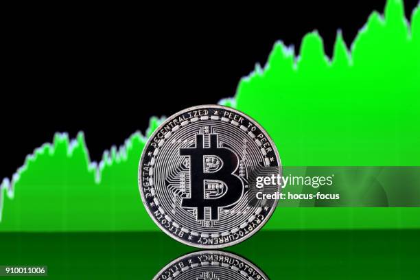 Golden Tocker Golden Ticker Photos and Premium High Res Pictures - Getty Images
