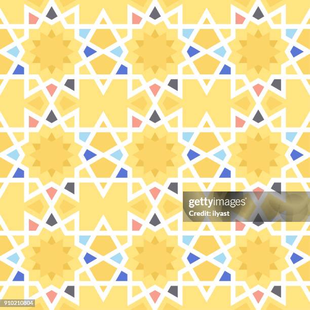 2,034 Islamic Pattern Fabric Stock Photos, High-Res Pictures, and ...
