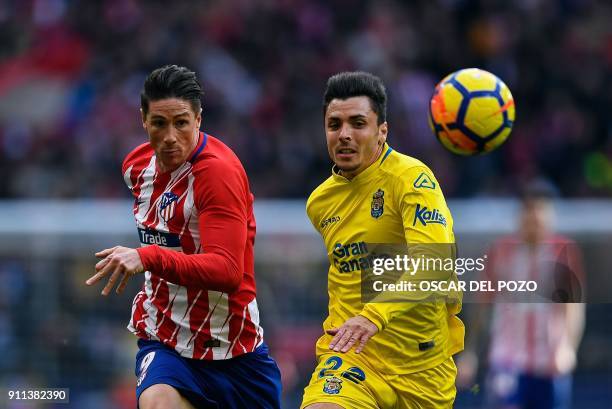 Atletico Madrid's Spanish forward Fernando Torres and Las Palmas's defender Ximo Navarro eye the ball during the Spanish league football match...