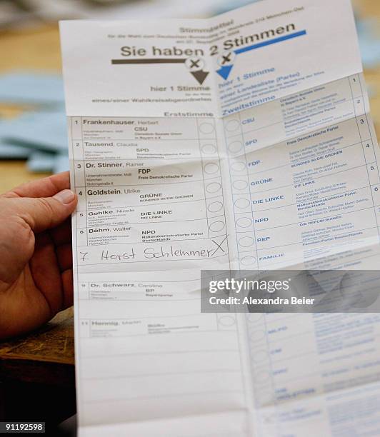 Helper holds a ballot paper reading the hand-written vote of German comedian figure 'Horst Schlemmer' during the casting of votes of the Munich...