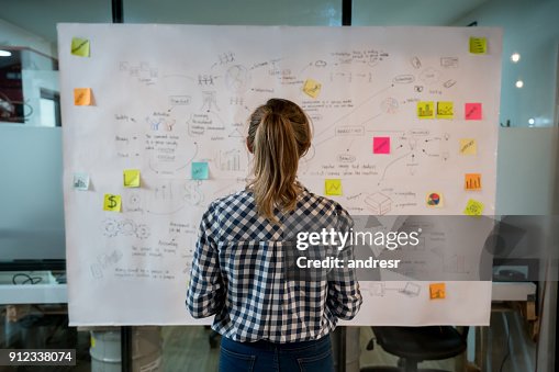 Skizzieren einen Business-Plan bei einer kreativen Frau Skizzieren einen Business-Plan bei einer kreativen Frau