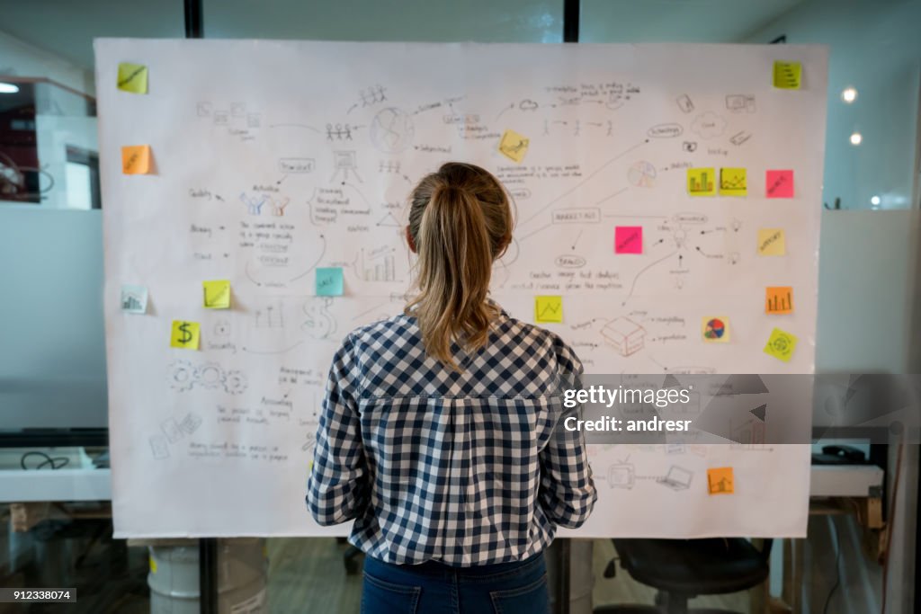 Donna che disegna un business plan in un ufficio creativo