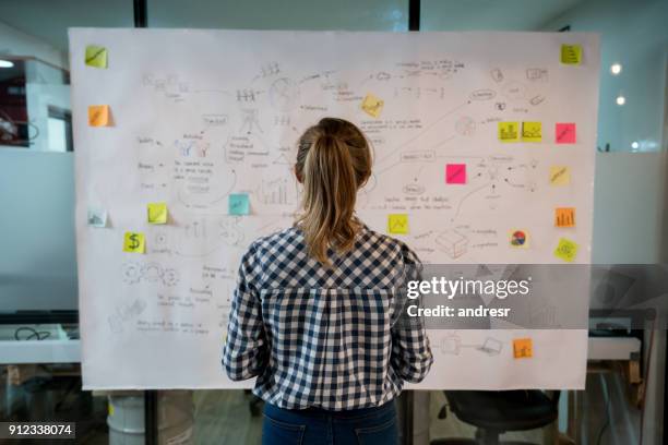 donna che disegna un business plan in un ufficio creativo - discussione di gruppo foto e immagini stock