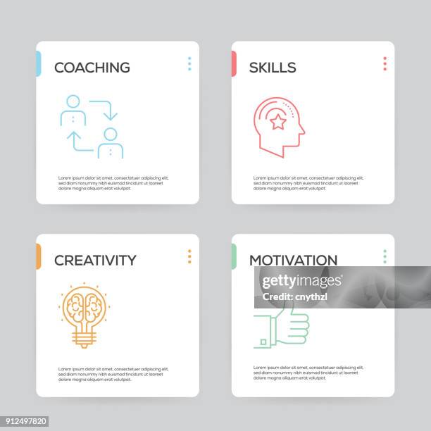 Lesson Plan Infographic Example 1,869 Lesson Plan Template Stock Photos, High-Res Pictures, and Images ...