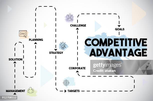 competitive advantage - abstract path stock illustrations