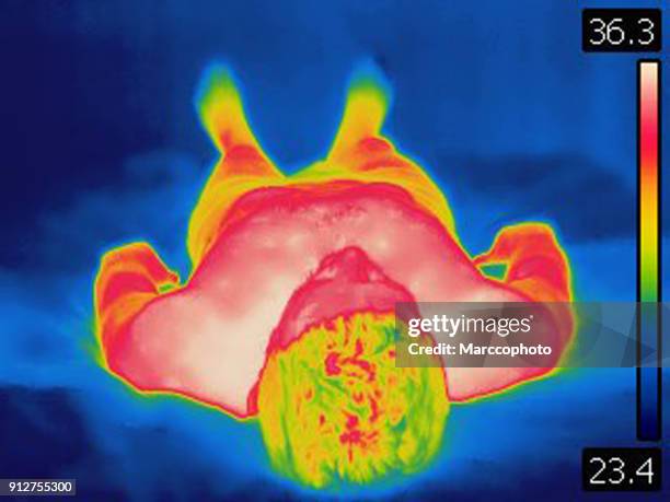 thermal image of human body lying down on back - body lying down stock pictures, royalty-free photos & images