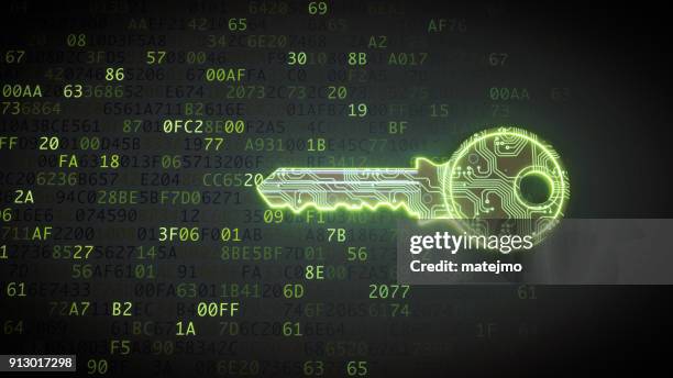Code Decimale Key Key Code Photos and Premium High Res Pictures - Getty Images