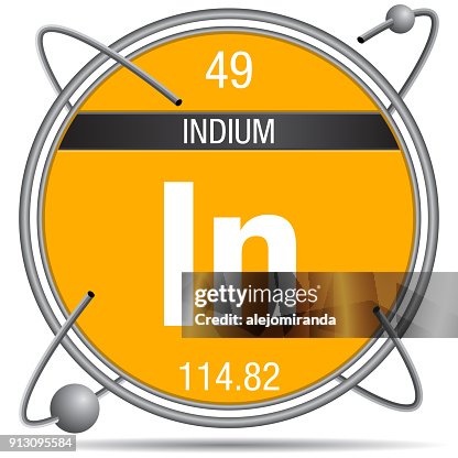 Indium Symbol Inside A Metal Ring With Colored Background And Spheres ...