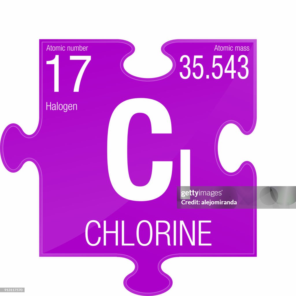 17th Element Chlorine Symbol Element Number 17 Of The Periodic Table Of The Elements ...
