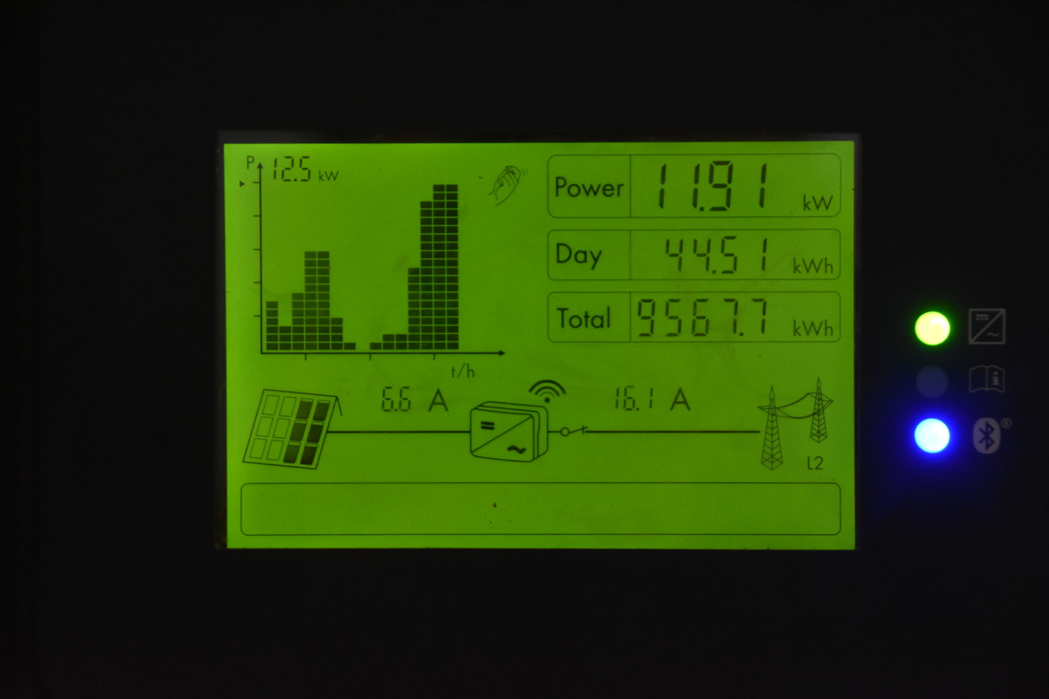 led screen faq