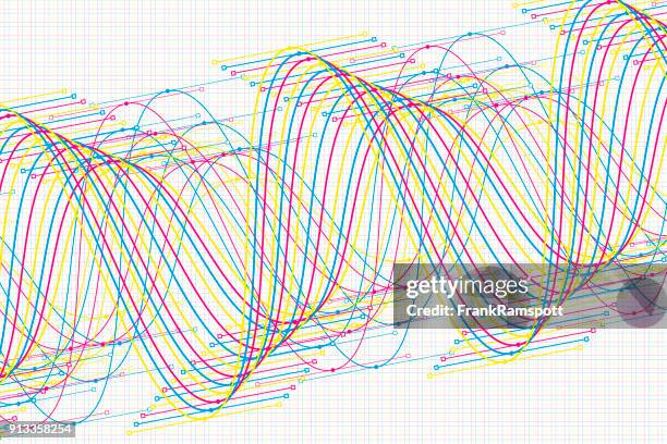 Sinusoidal Graph Examples Wallpapers Sine Graph Degrees DFM AS 9F The Trigonometric Graphs