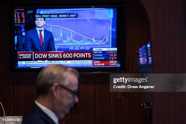 Television monitor displays the day's numbers as traders and financial professionals work on the floor of the New York Stock Exchange at the closing...