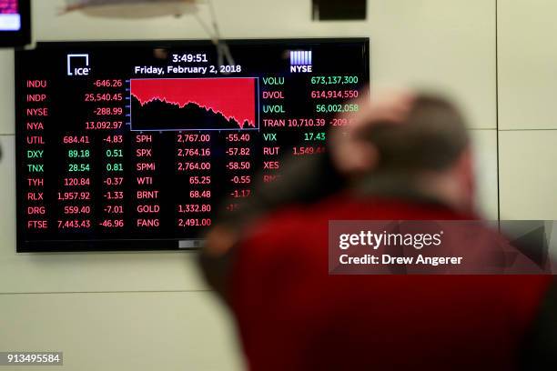 Monitor displays the day's numbers as traders and financial professionals work on the floor of the New York Stock Exchange at the closing bell,...