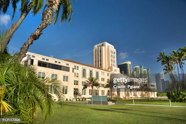 San Diego County Commercial Real Estate Development: Navigating Local ...