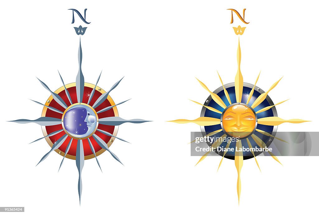 Sun & moon Compasses