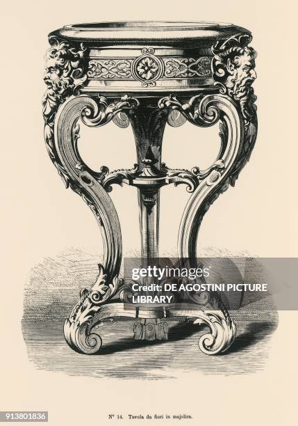 Neoclassical majolica planter, engraving from the Guida per le Arti e Mestieri Italy, 19th century.