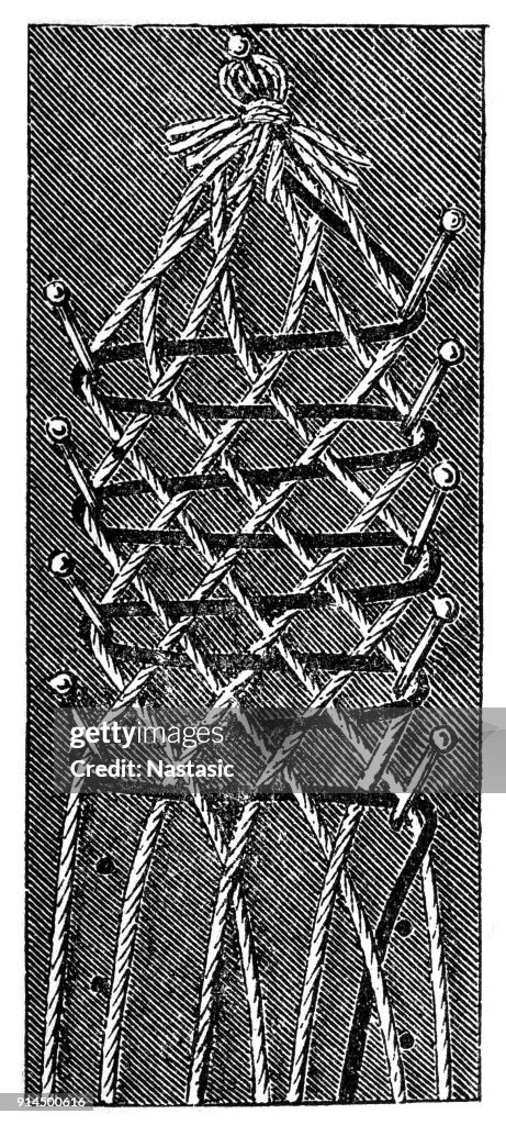 Stricken Garn Spulen