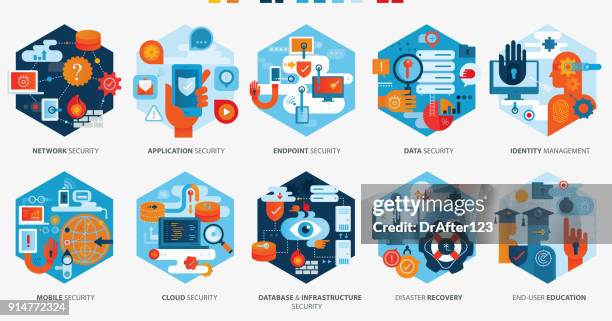 effective cyber security icons horizontal - cloud security stock illustrations