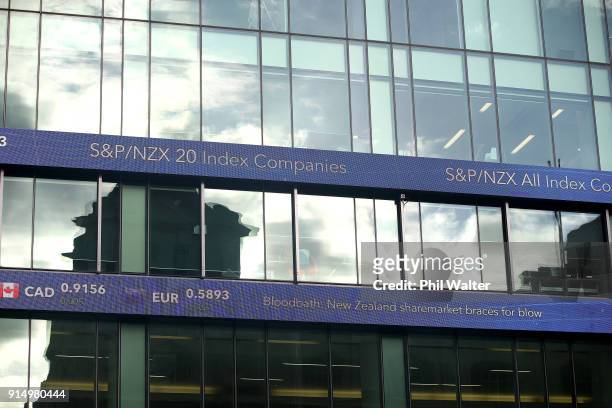 An electronic screen displays international currency rates and the NZ Sharemarket on the side of a building on February 7, 2018 in Auckland, New...