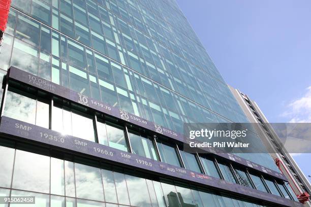 An electronic screen displays international currency rates and the NZ Sharemarket on the side of a building on February 7, 2018 in Auckland, New...