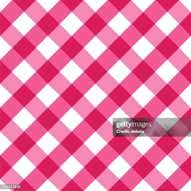 Pink Tablecloth Pattern Pink Picnic Cloth Photos and Premium High Res Pictures - Getty Images