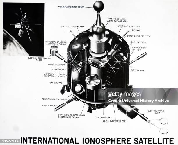 Inusphere 140 Ionosphere Stock Photos, High-Res Pictures, and Images - Getty Images