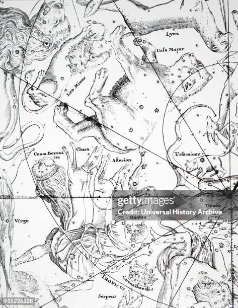 Chart showing constellations in the region of Ursa Major and Bootes. Dated 18th century.