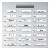 Doorbells with common foreign names of multicultural residents from many nations. Symbol for cohabitation, coexistence, diversity, integration, community and friendship with different multiethnic cultures and lifestyles in an urban residence.