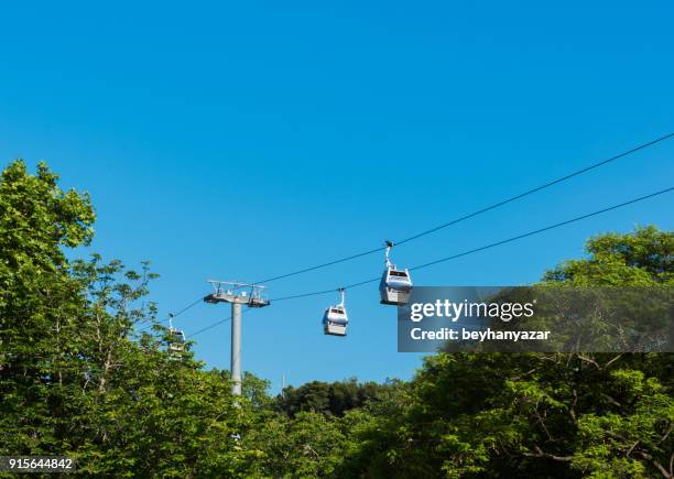 cable-car going up to peak of the montjuic hill in barcelona - montjuic stock pictures, royalty-free photos & images