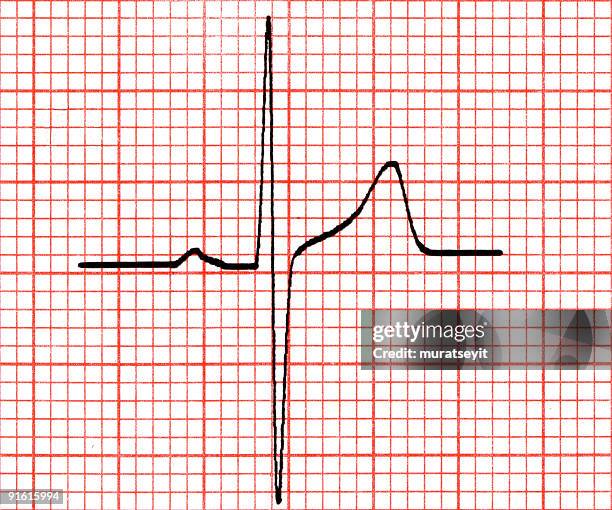 6,168 Heart Wave Stock Photos, High-Res Pictures, and Images - Getty Images