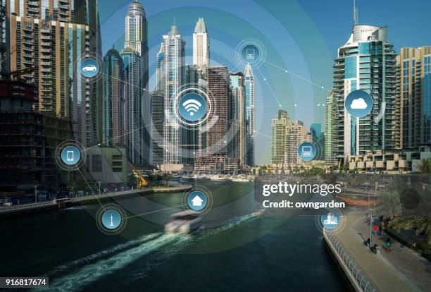 A Comprehensive Guide to Smart Home Technology in Dubai Properties