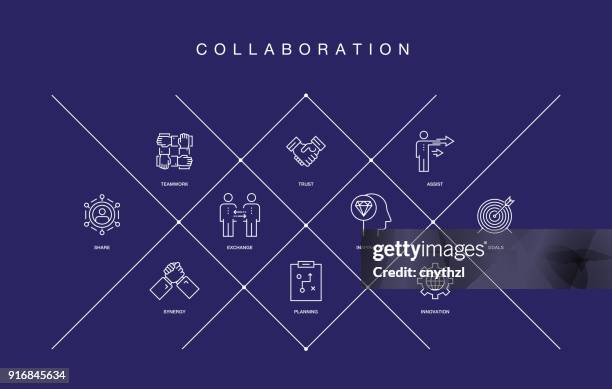 collaboration line icons - complex problem solving stock illustrations