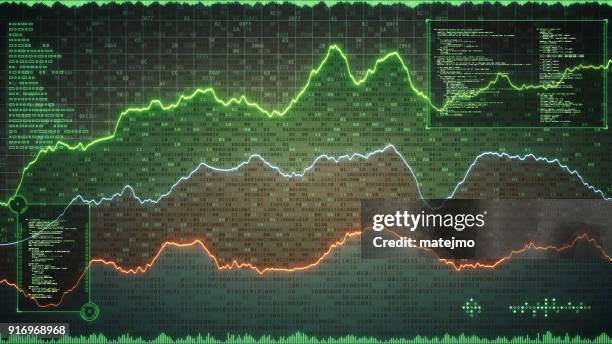 encrypted spreadsheet with graph lines and info graphic - binary code chart stock pictures, royalty-free photos & images