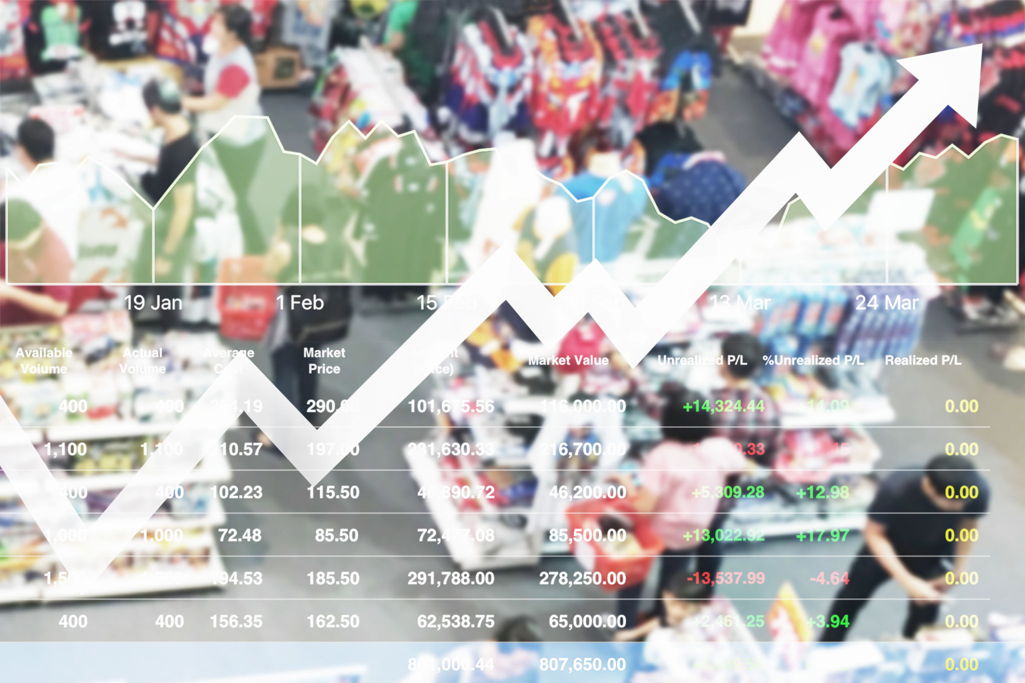 The annual promotion price reduction can makes better sale.Business financial stock market data index on shopping of many people show good sign in overall business economy. The annual promotion price reduction can makes better sale.Business financial stock market data index on shopping of many people show good sign in overall business economy.