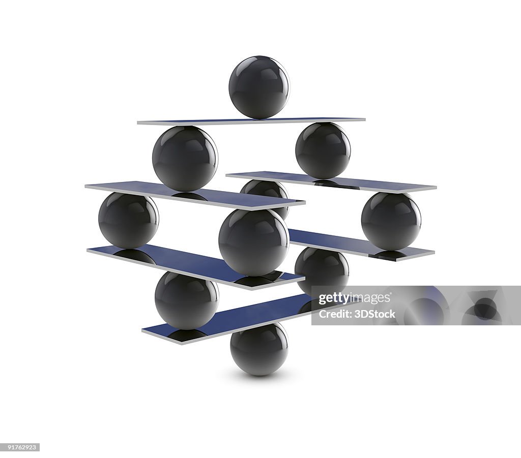 Perfect Balance