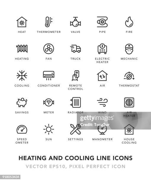 stockillustraties, clipart, cartoons en iconen met verwarming en koeling lijn pictogrammen - radiator heater