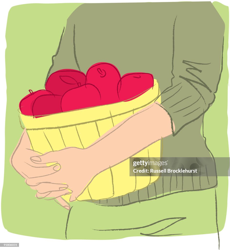 A person holding a basket full of apples