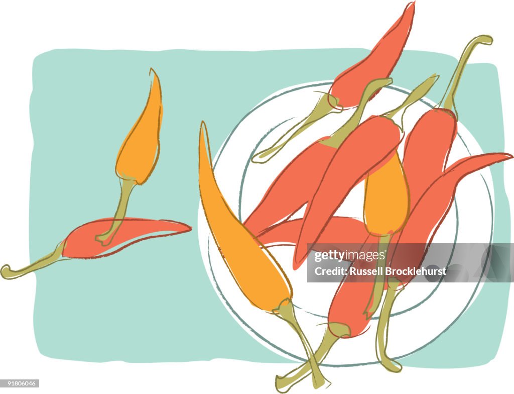 A plate of hot chilies