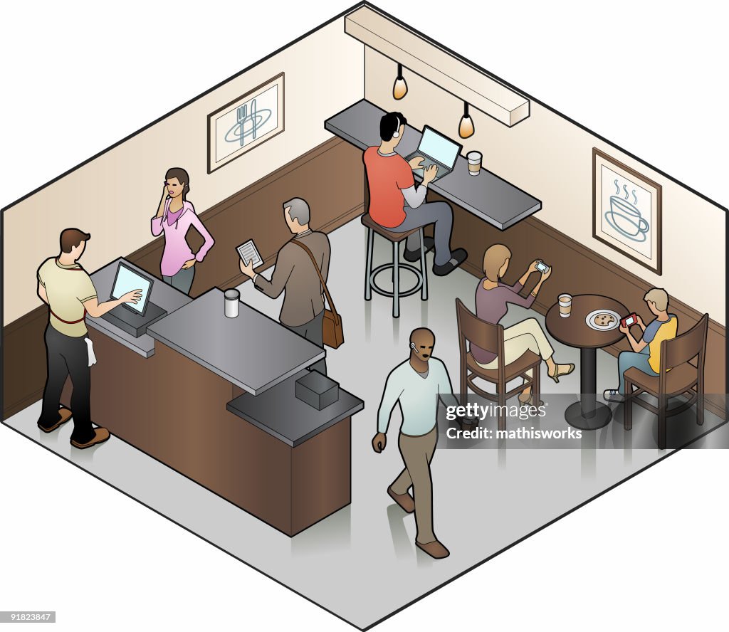 Wireless Coffee House