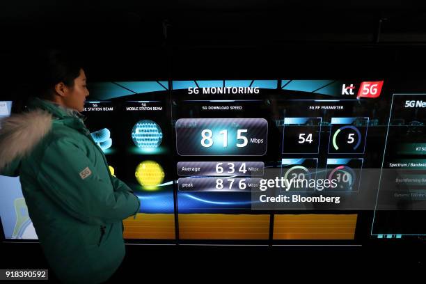 Monitor displays internet speed onboard an autonomous 5G connected bus, operated by KT Corp., during a media event in Gangneung, Gangwon Province,...