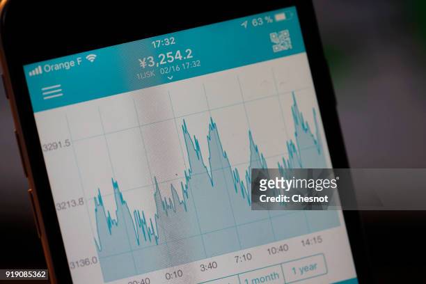 In this photo illustration, Bitcoin course's graph is seen on the Coincheck cryptocurrency exchange application on February 16, 2018 in Paris,...