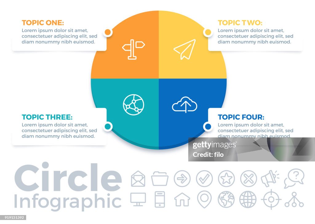 Kreis der vier Element Infografik Kreisdiagramm