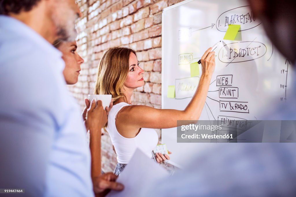 Business team working together on whiteboard at brick wall in office