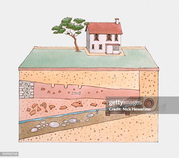 digital cross section illustration of various levels of rock strata below house dating back to the b - underground cross section stock illustrations