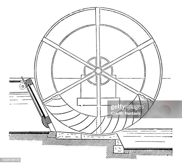 water wheel turbine - water wheel stock illustrations