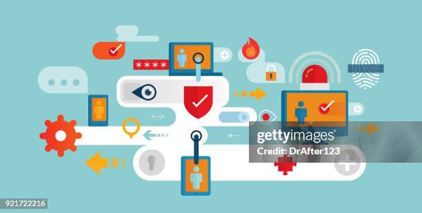 endpoint security - security system stock illustrations