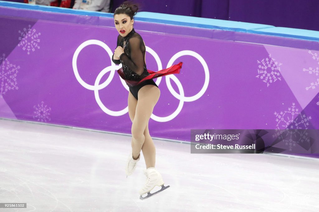 In the ladies' short program in  PyeongChang 2018 Winter Olympics Figure Skating