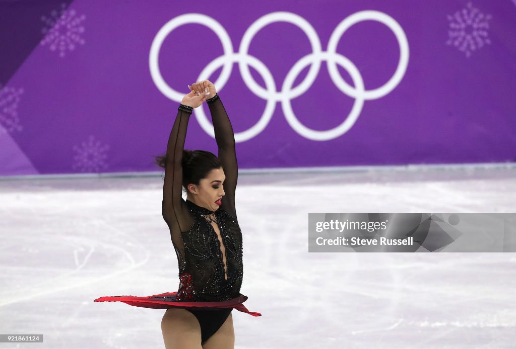 In the ladies' short program in  PyeongChang 2018 Winter Olympics Figure Skating