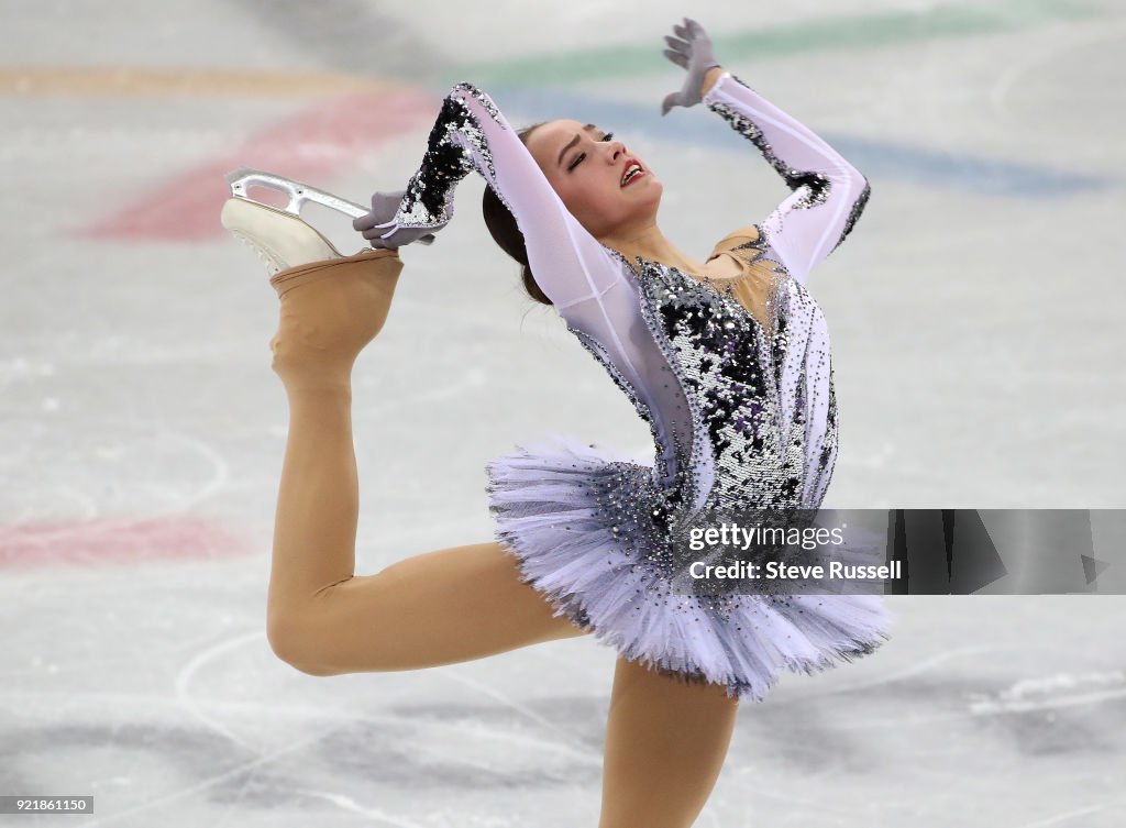 In the ladies' short program in  PyeongChang 2018 Winter Olympics Figure Skating