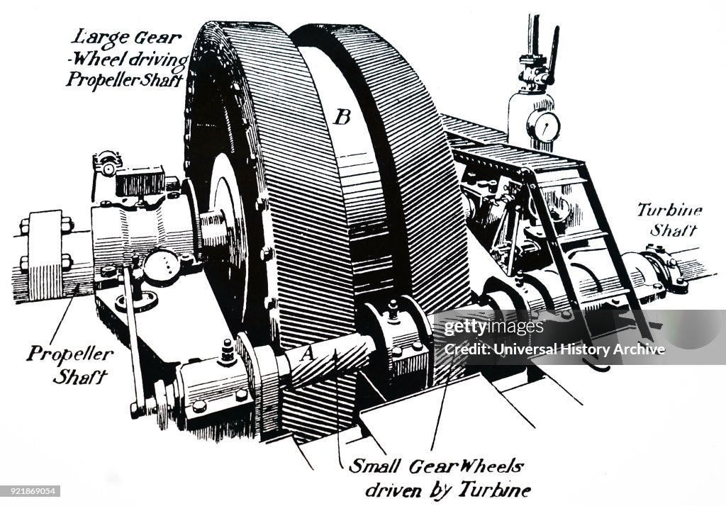 Parsons gearing down machinery for steam turbines.